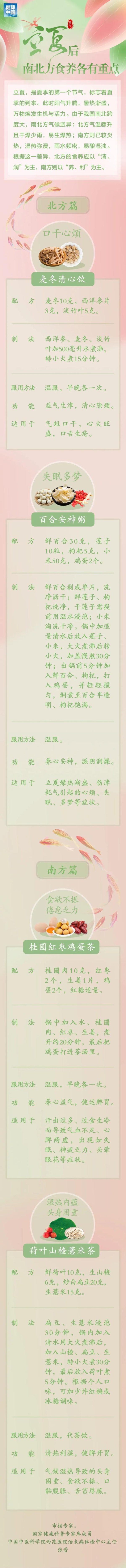 鼎金投资 一图了解！立夏后南北方食养各有重点