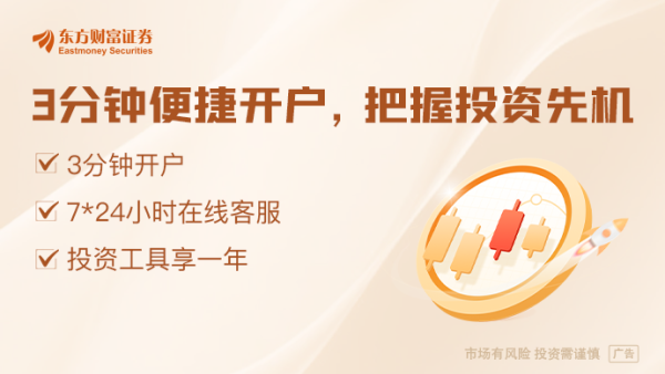 杠杆配资网 高盛最新宣布：下调2025年美国GDP增长预期！影响多大？
