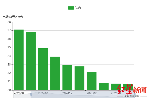 echarts.png