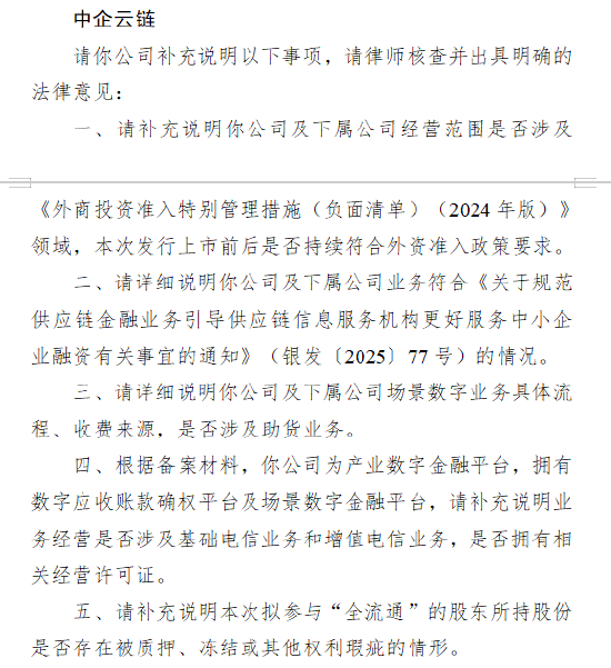 信钰证券 中企云链港股IPO收到证监会反馈意见：需说明外资准入、业务合规及资质许可等问题