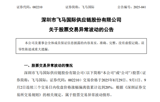富隆咨询 002210，最新提示！